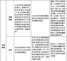 新香港10点半资料，精选解析解释落实