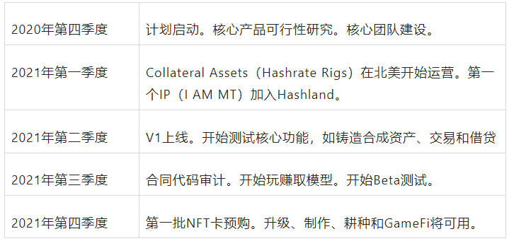 推荐 第84页