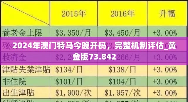 澳门管家婆100%精准2025，词语释义解释落实