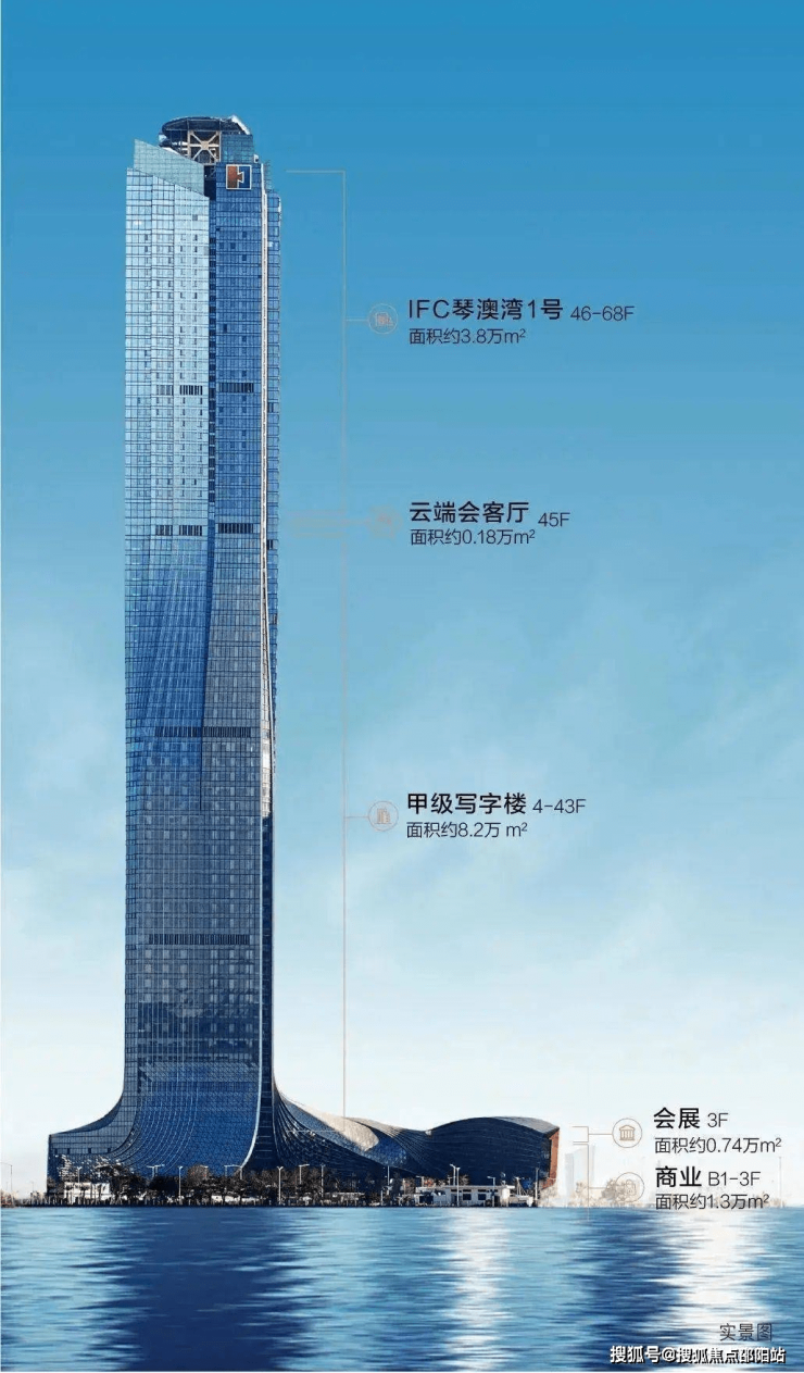 澳门与香港，一脉相承的独特魅力与共同发展