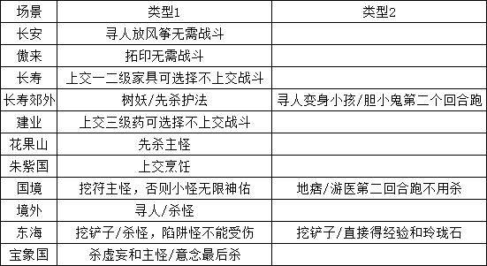 澳门一码一码精准，精选解析与落实策略