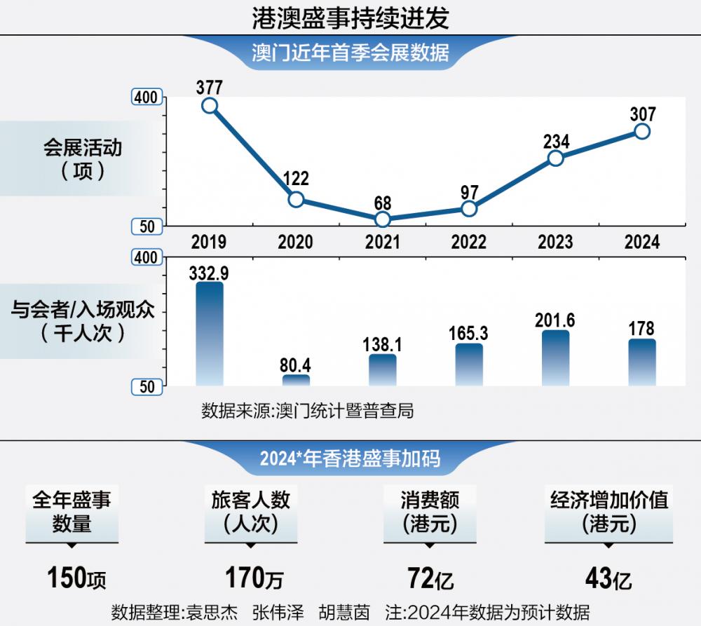 推荐 第82页