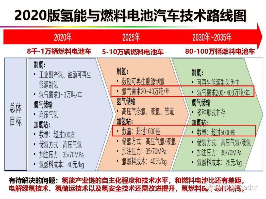探索未来，2025年新澳历史开奖记录查询结果—实用释义、解释与落实