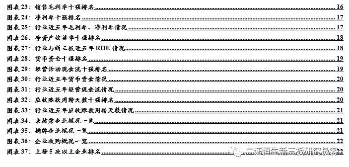 推荐 第81页