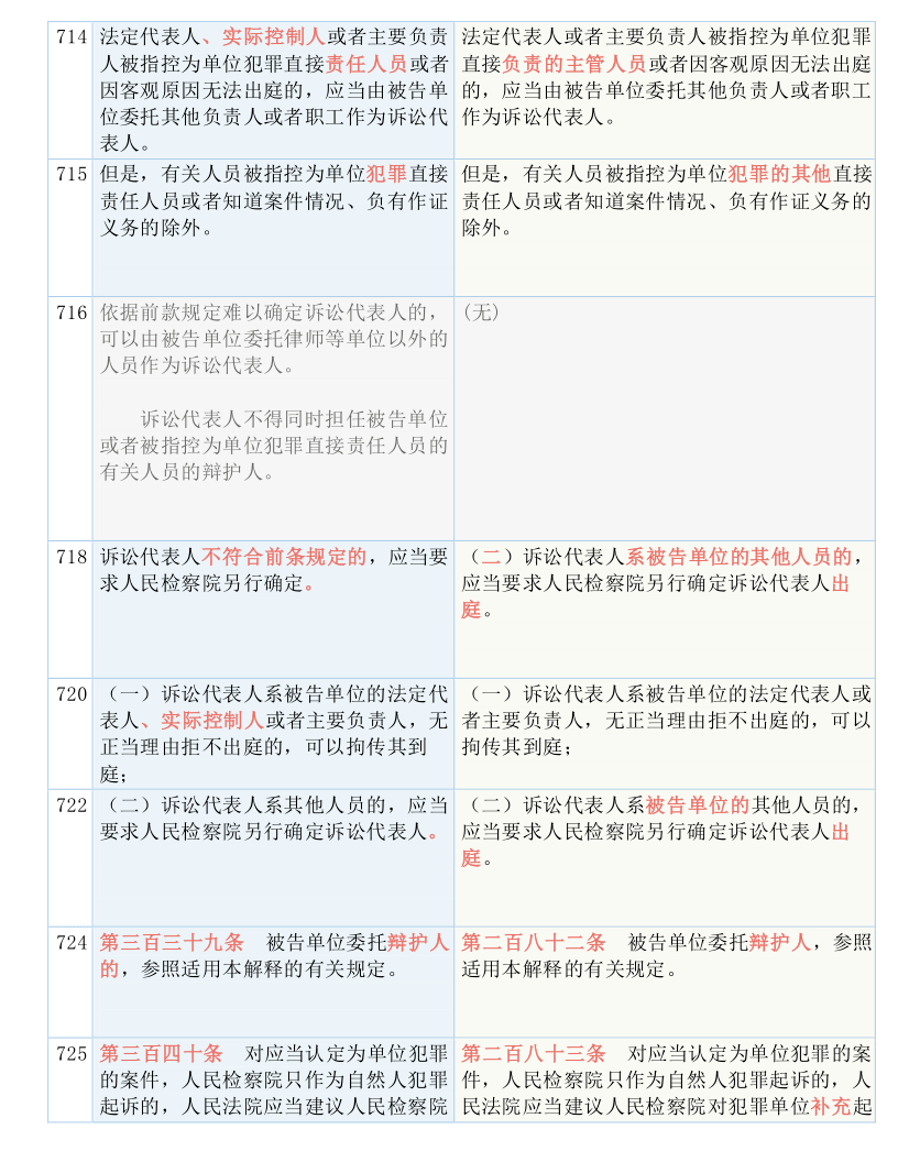 新澳精准正版资料免费，实用释义解释落实