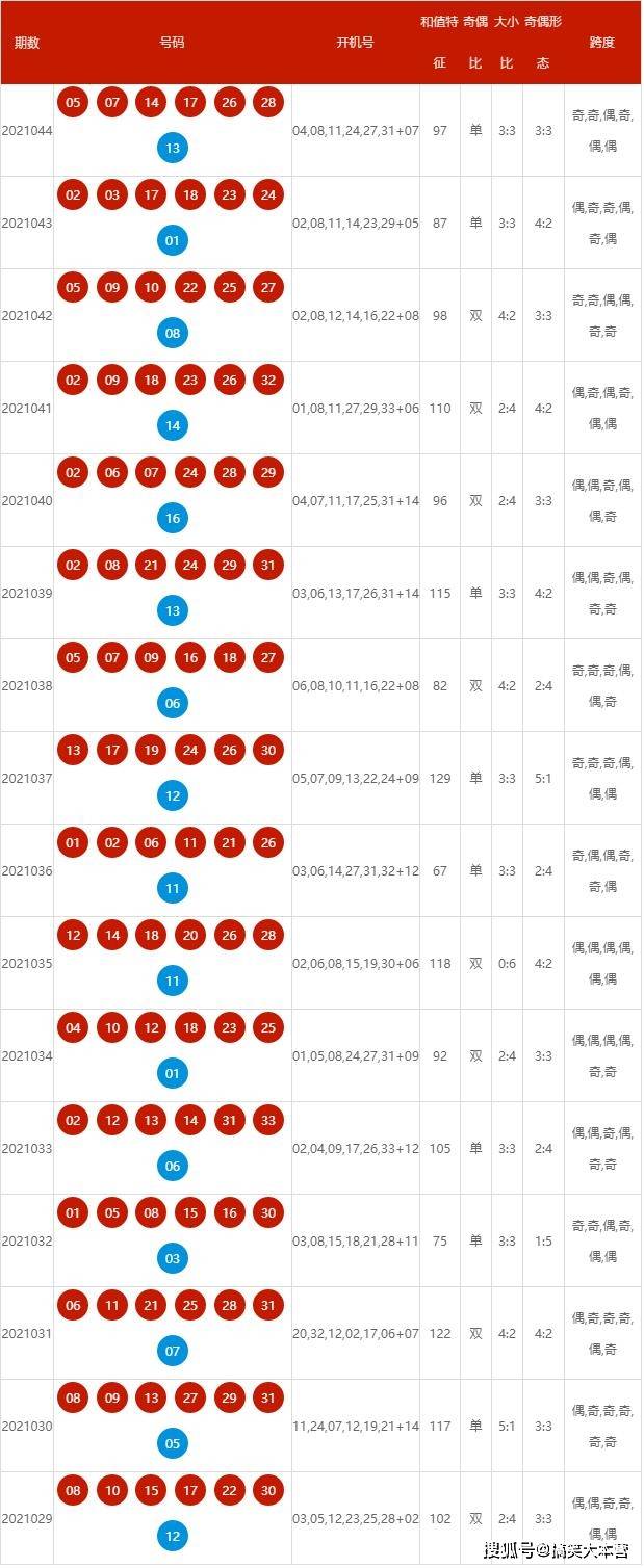 2025澳彩今晚开码，全面释义解释落实