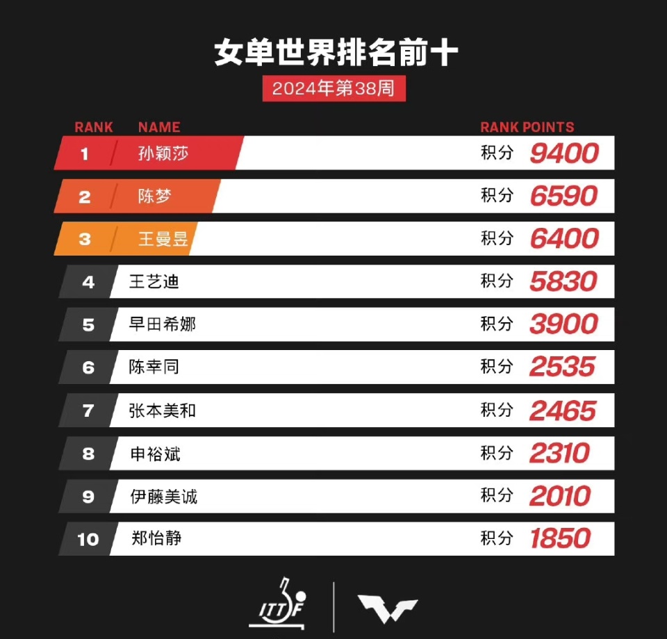 新澳门开奖结果4949开奖记录，精选解析解释落实