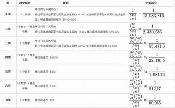 香港开奖 澳门开奖资料，词语释义解释落实