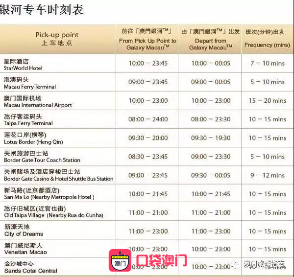 2025澳门免费表演时间表，精选解析解释落实
