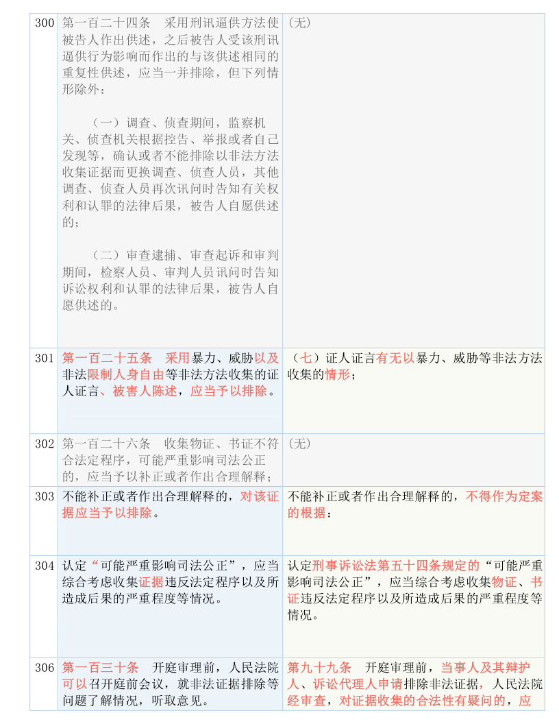 一码一肖一特一中2025，词语释义解释落实