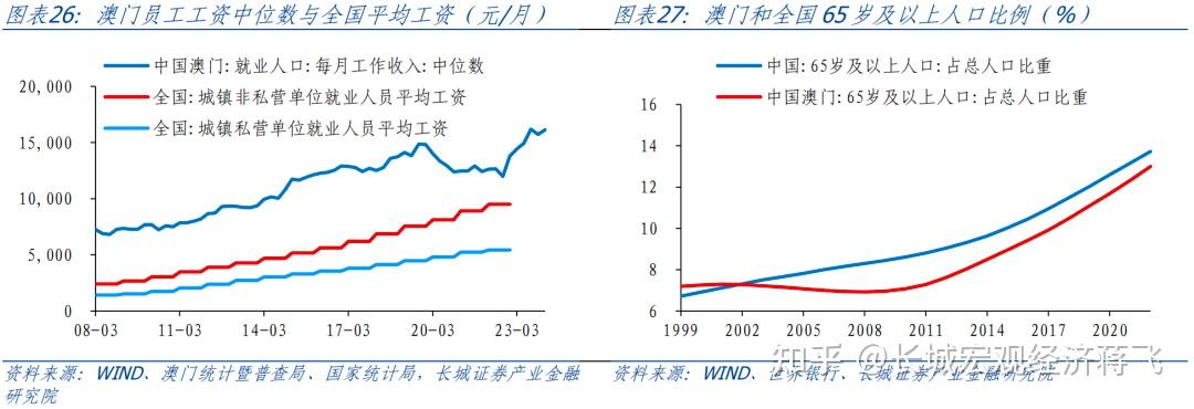 2025新澳门最精准正最精准龙门，精选解析解释落实