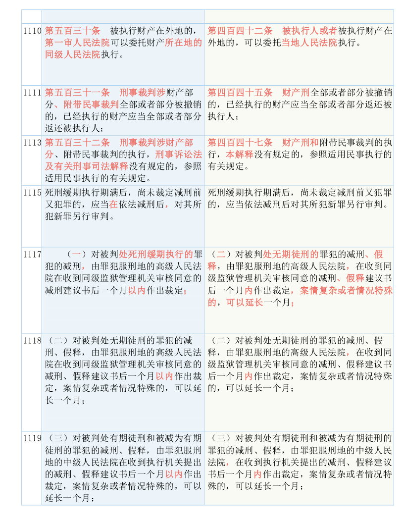 澳门12码必中，实用释义解释落实