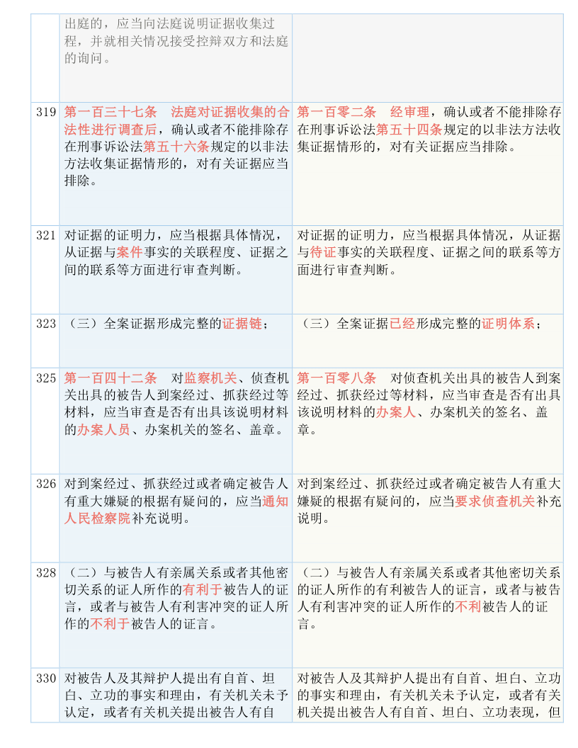 澳门4949最快开奖结果，实用释义解释落实