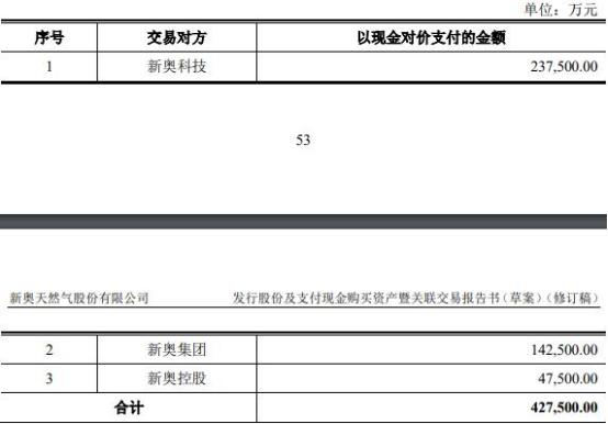 2025新奥免费资料，词语释义解释落实