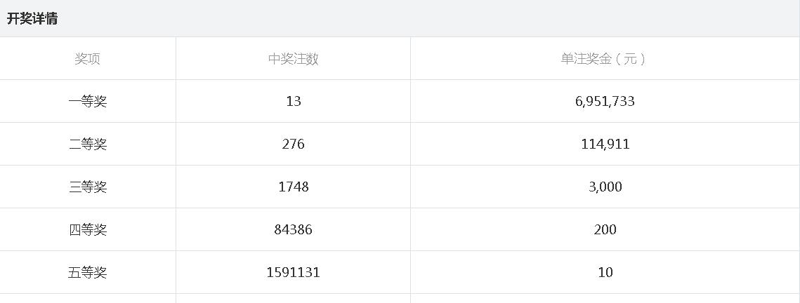 4949今晚最快开奖结果是什么，全面释义解释落实