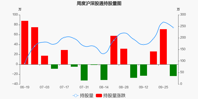 赛意信息股票最新消息