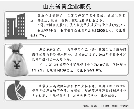推荐 第39页