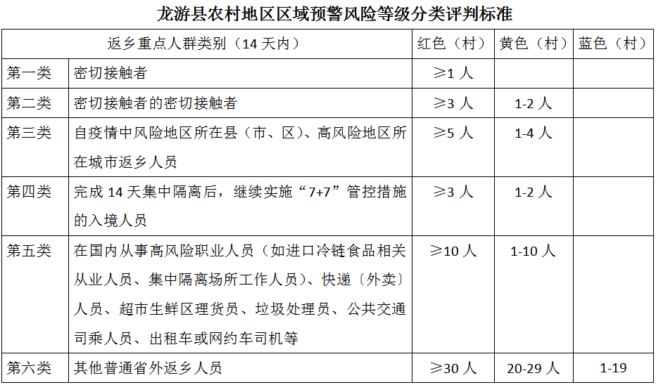 正版资料2025年澳门免费全面解析与落实防范措施
