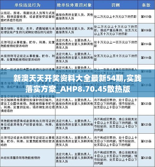 新澳2025精准正版,详细解答、解释与落实