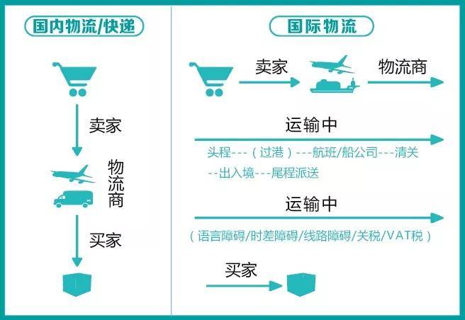 推荐 第31页