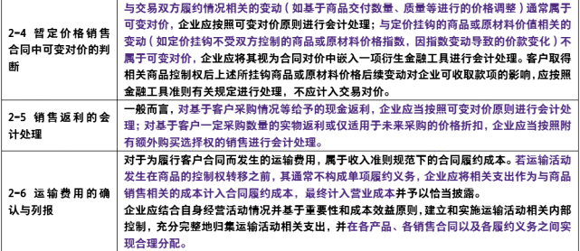 2025澳门今晚开奖号码的全面释义、解释