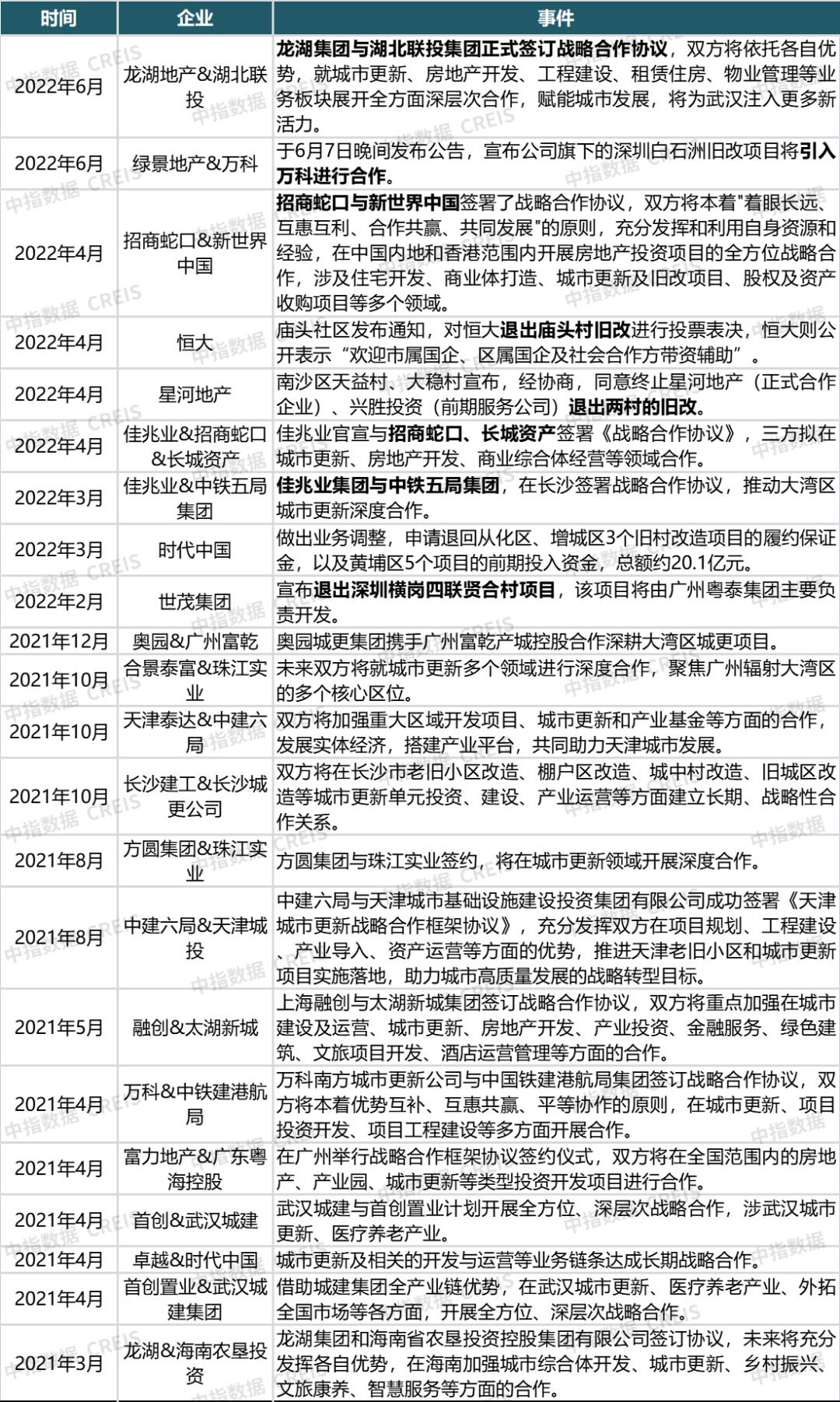 2025新澳精准正版免費資料,详细解答解释落实_的警惕虚假宣传