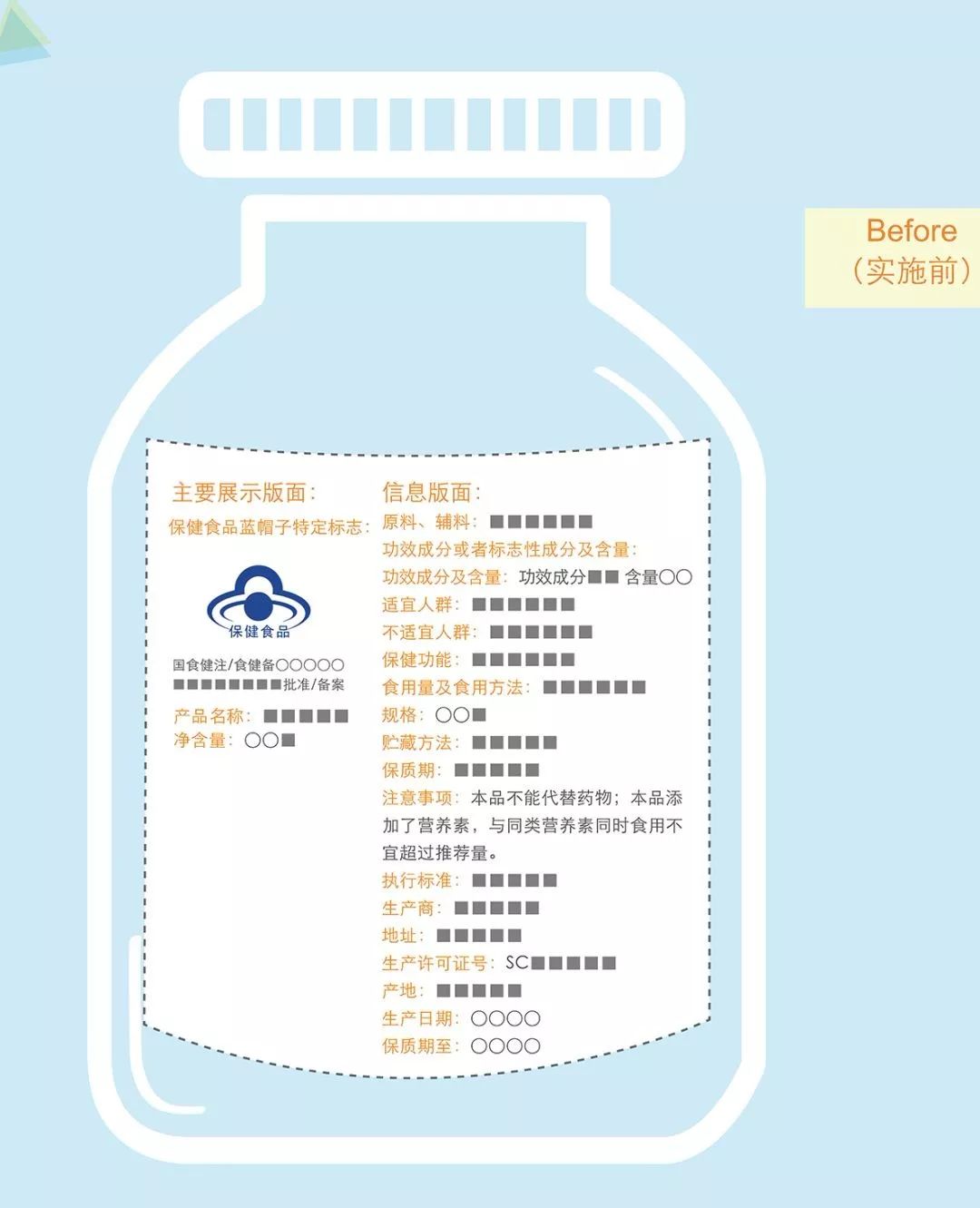 2025全年资料免费大全功能,详细解答解释落实_的警惕虚假宣传
