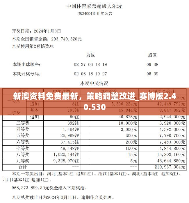 2025港澳资料免费大全,详细解答、解释与落实