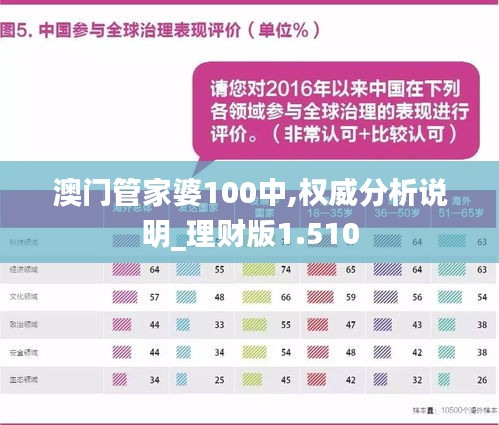 澳门管家婆100%精准,全面释义与解答落实