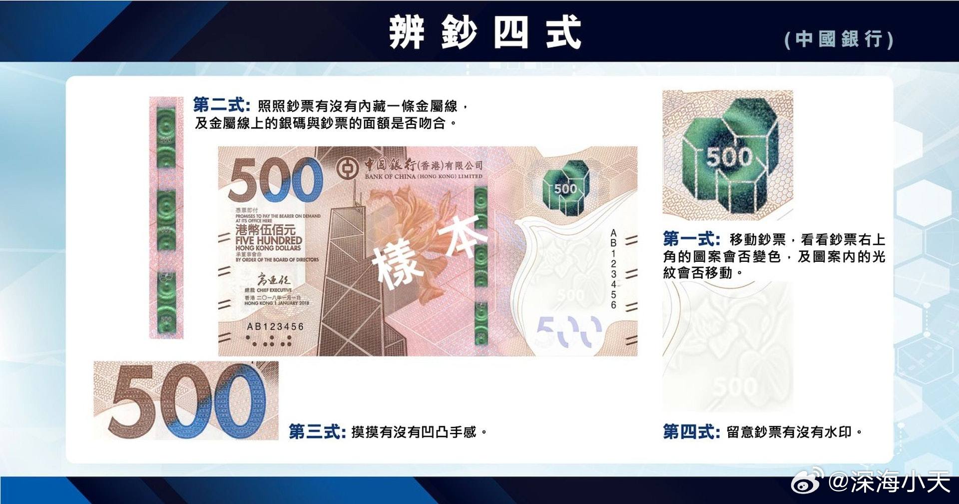推荐 第18页