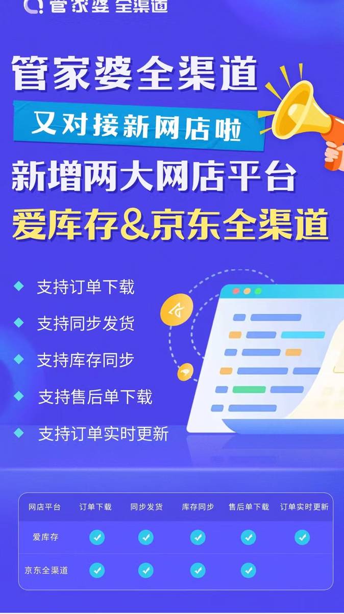 777888精准管家婆免费,详细解答解释落实_的警惕虚假宣传