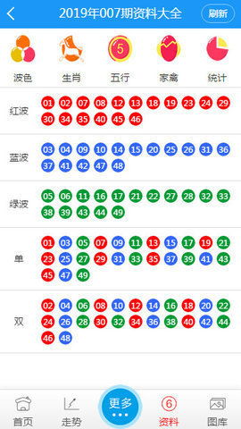 2025年香港与澳门天天彩免费资料;全面释义、解释与落实