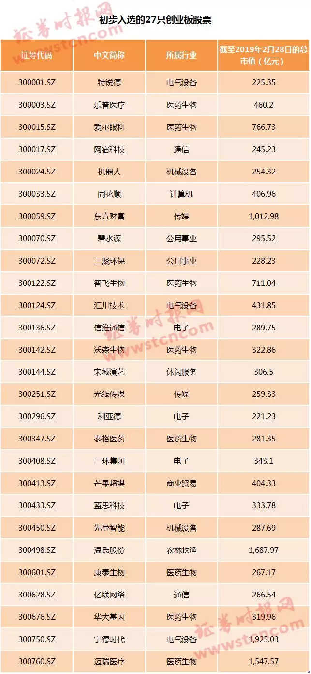 推荐 第14页