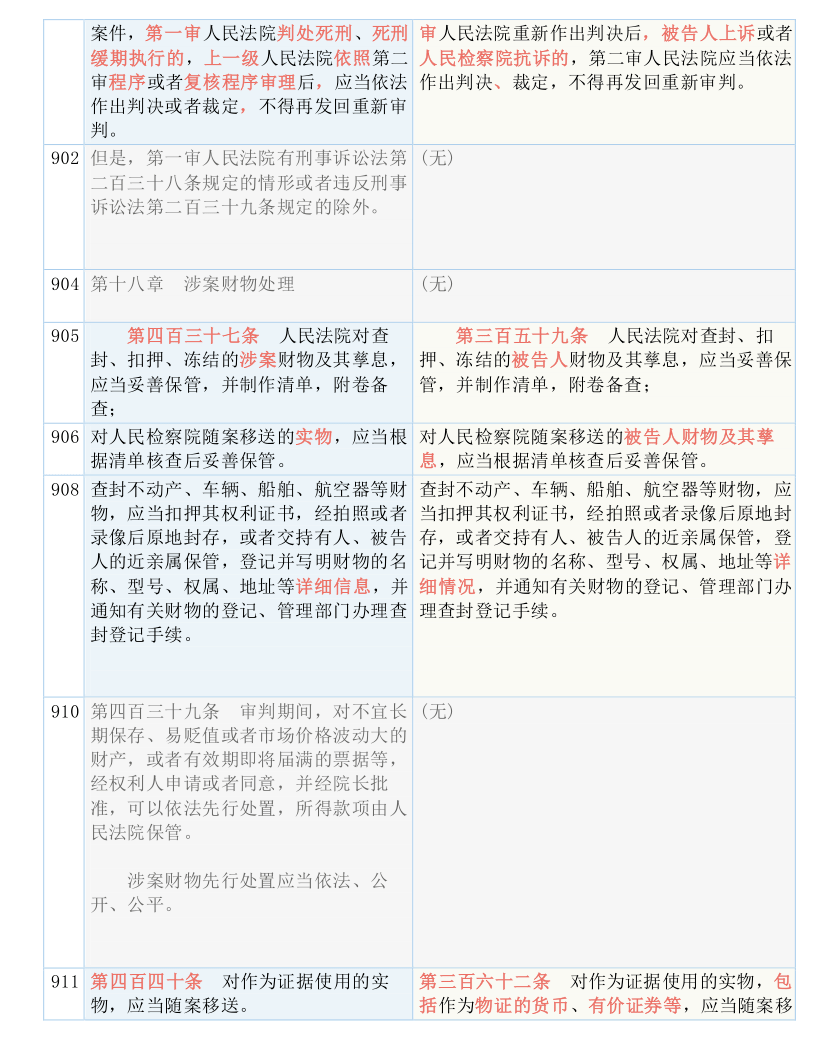 7777888888精准四肖;全面释义、解释与落实