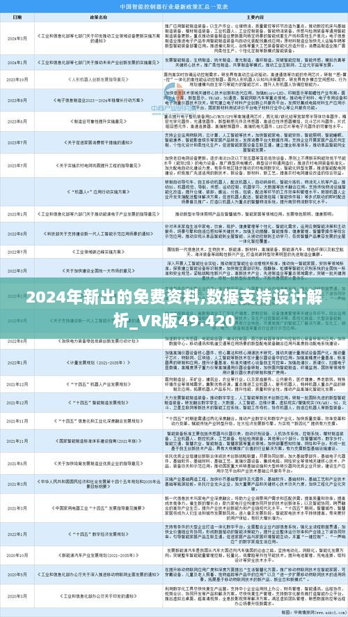 2025精准正版免费资料,详细解答解释落实_的警惕虚假宣传