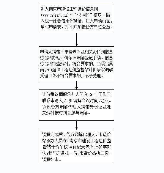 2025年新澳门和香港全年免费资料大全的全面释义、解释与落实
