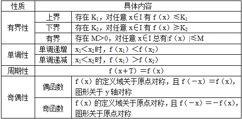 推荐 第10页