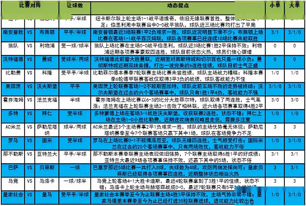 2025年澳门特马今晚号码,详细解答、解释与落实