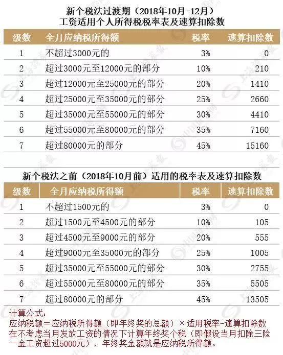 新澳2025最精准正最精准,详细解答、解释与落实