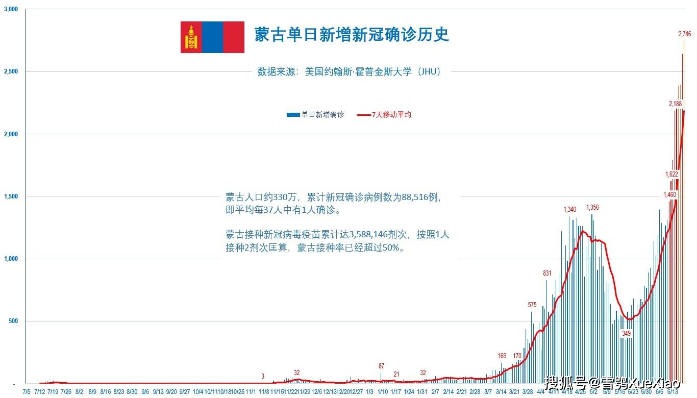 2025年新澳门开奖记录,详细解答、解释与落实