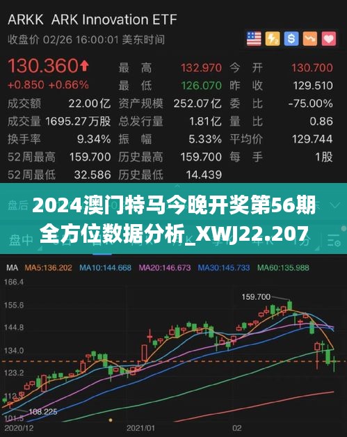 2025澳门今晚开特马的全面释义、解释