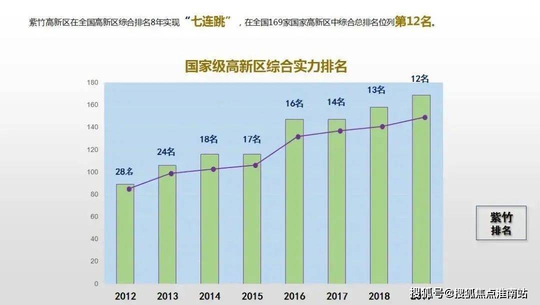 新澳2025最新资料大全挂牌,详细解答、解释与落实