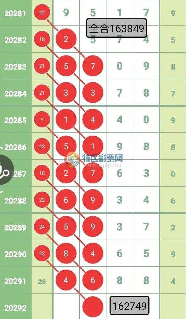 7777788888精准免费4肖详细解答、解释与落实