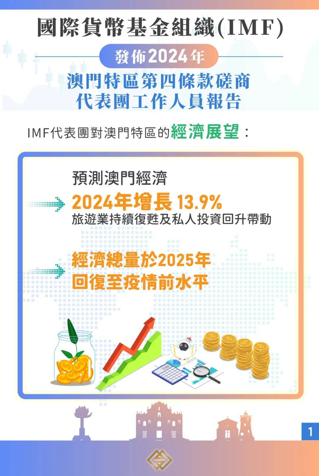 2025新香港与澳门正版免费正题;全面释义、解释与落实