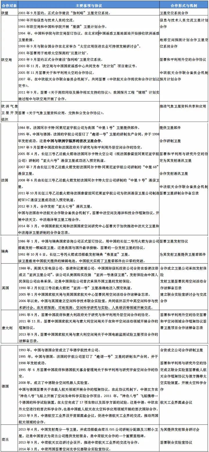 2025精准资料免费大全.全面释义与解答落实